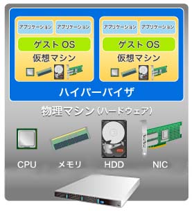 公園緑地設計1